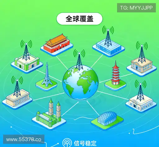 我们的成果导向